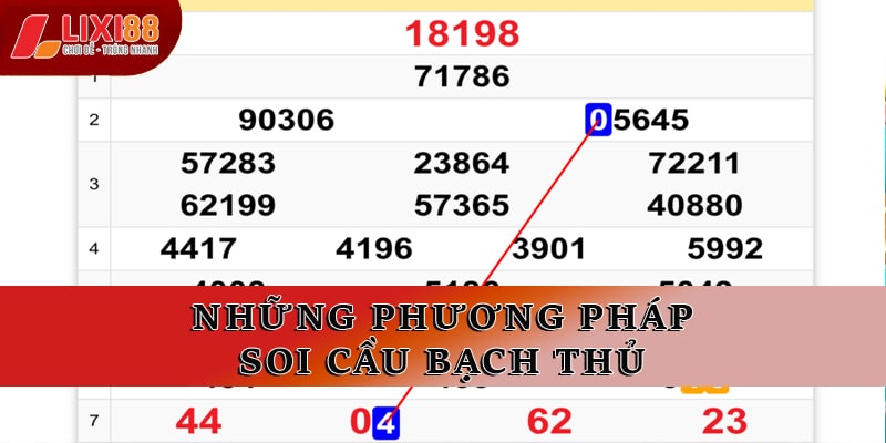 Bạch Thủ Lô – Phương Pháp Chơi Hiệu Quả Tại Nhà Cái Lixi88